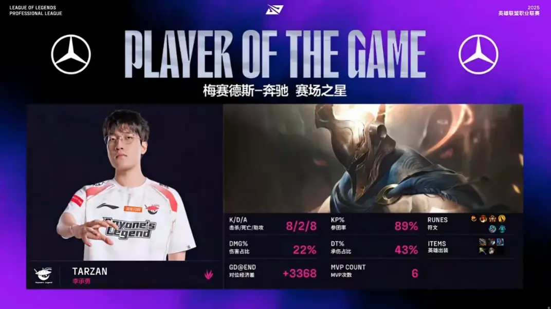 img, n潘森的活