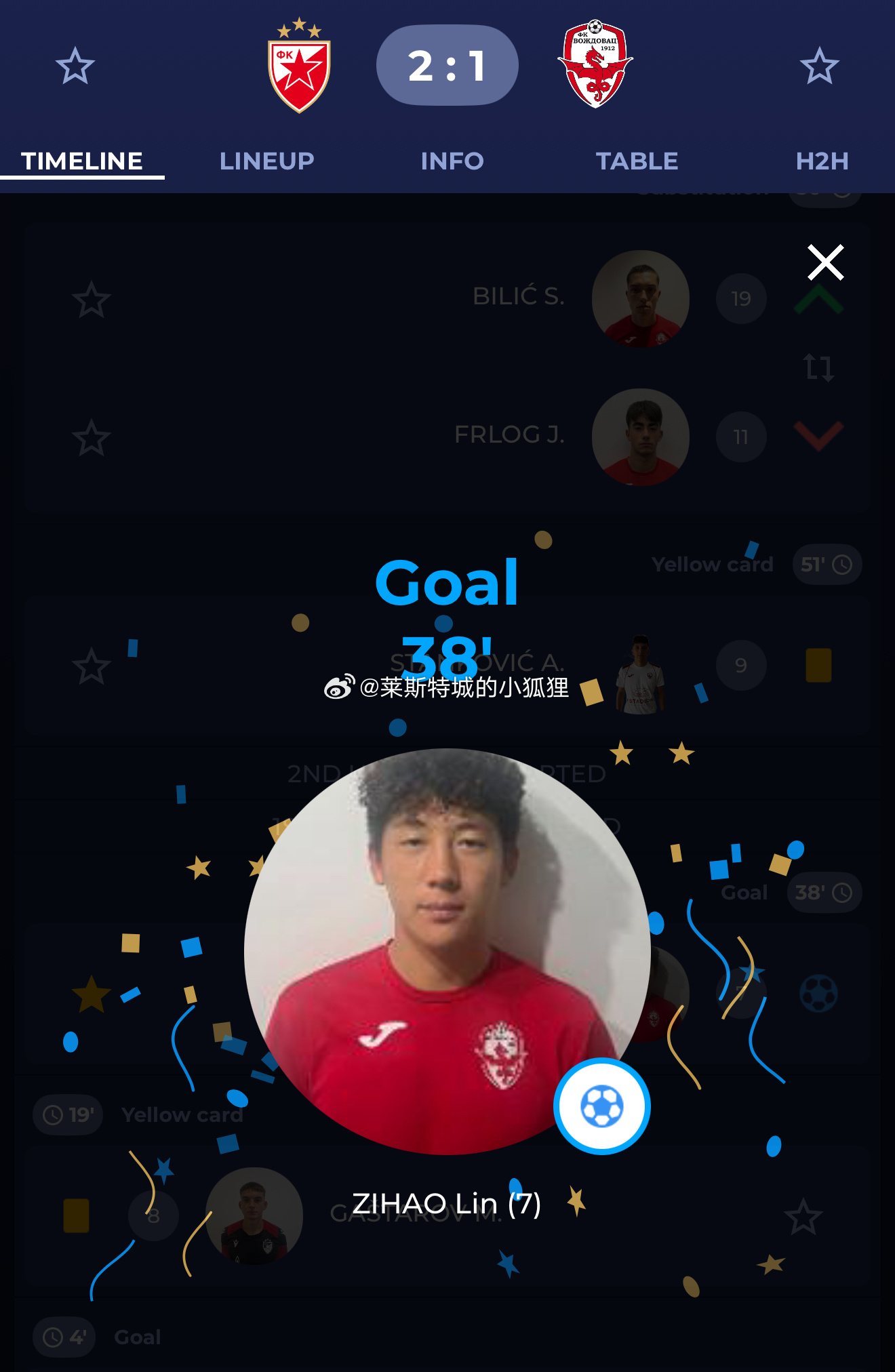 联赛首秀中, 赛季完成职, alt