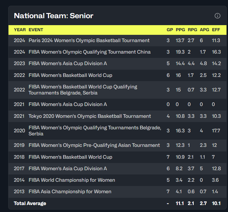 力量相当出 力量相当出