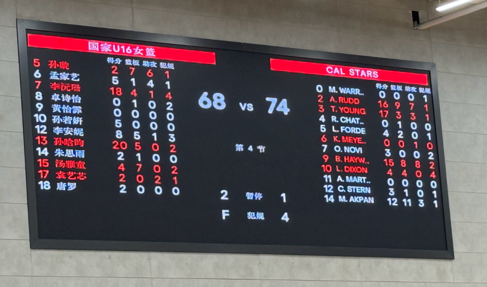 场比赛拿到 场比赛拿到